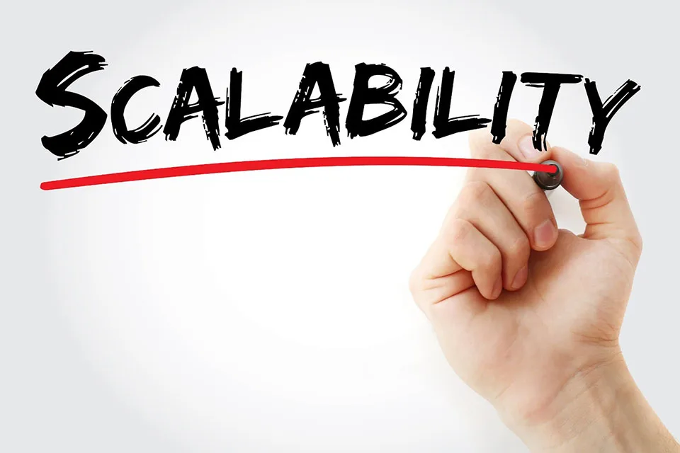 How to Scale Your Business: Key Challenges & Solutions (Part 2)